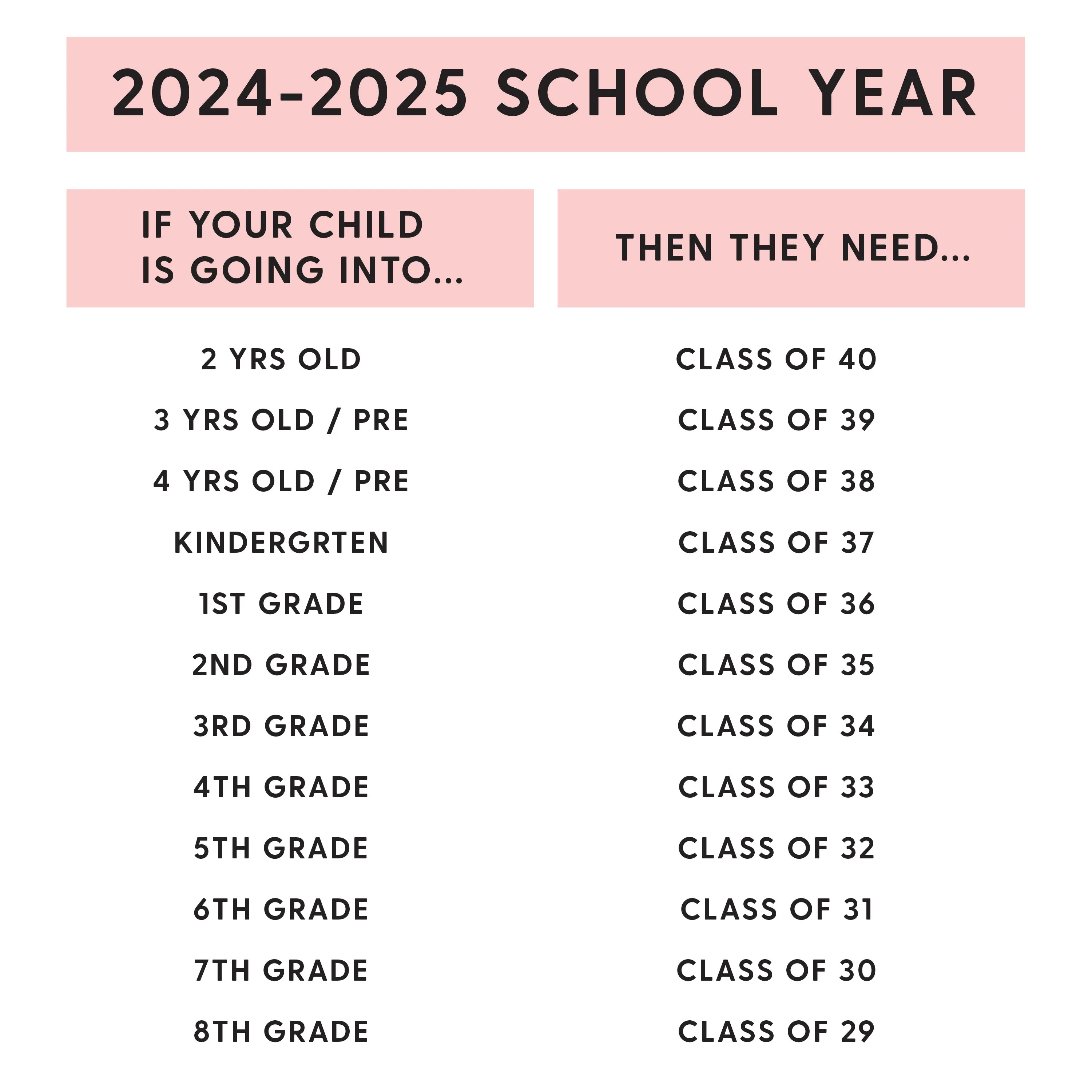 CLASS OF '28 - SHORT SLEEVE COMFORT COLORS TEE
